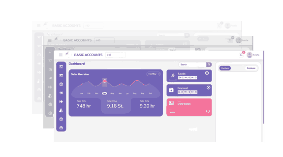 E-commerce Dashboard