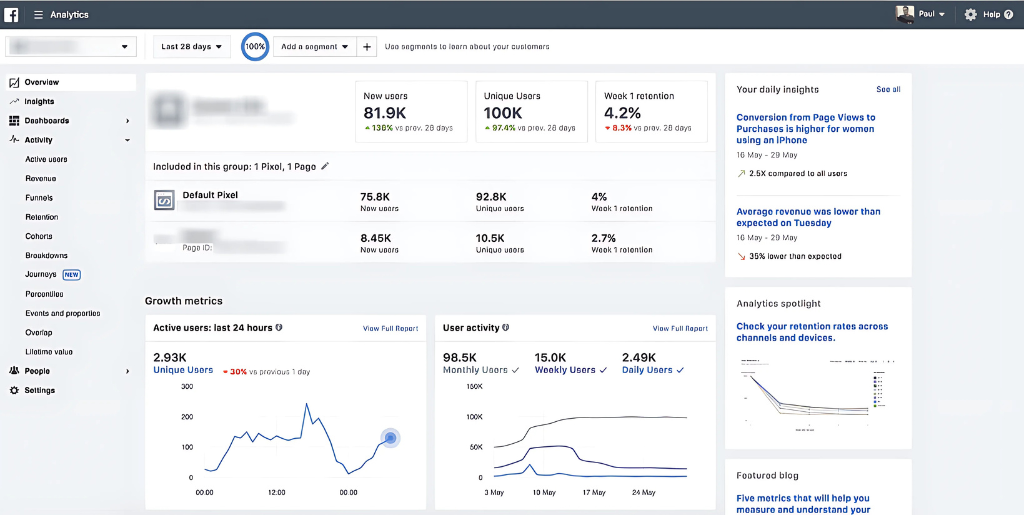 DigitalMarketing Dashboard